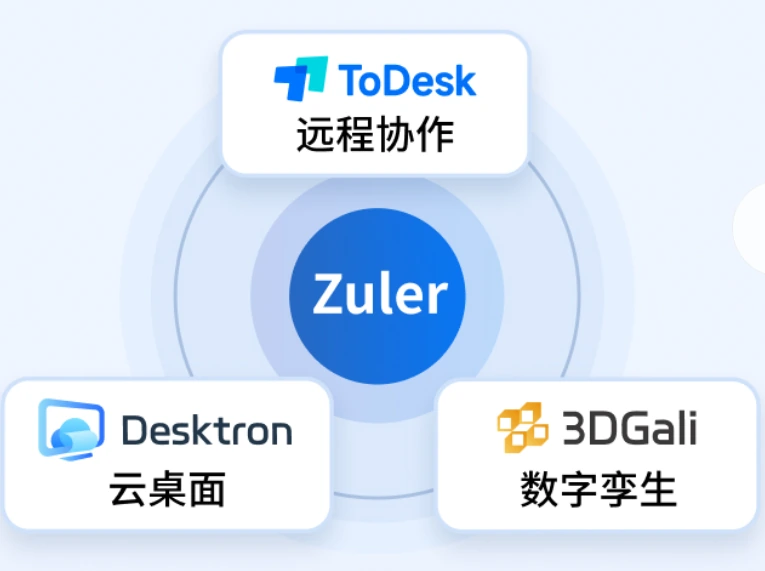 ToDesk防火墙设置与星空连线放行